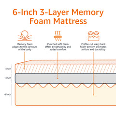 Amazon Basics 6’’ Plush Memory Foam Mattress- Twin