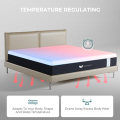 Heim Nest 12" Cooling Memory Foam Mattress