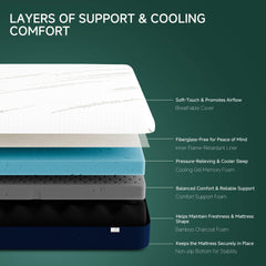 Konfein 12" Nappable Memory Foam Mattress