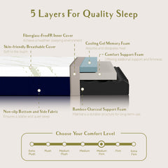 Mattress Layers, Konfein 10 Inch, 12 Inch Nappable Memory Foam Mattress Medium Firm