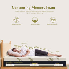 Back Sleeper, Side Sleeper, Stomach Sleeper - Konfein 10 Inch, 12 Inch Nappable Memory Foam Mattress Medium Firm