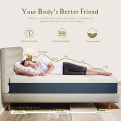 Back Sleeper, Side Sleeper, Stomach Sleeper - Konfein 10 Inch, 12 Inch PurrLuxe Graphene Memory Foam Mattress