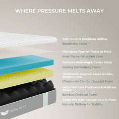 Heim Nest 12" Chamomile Memory Foam Mattress