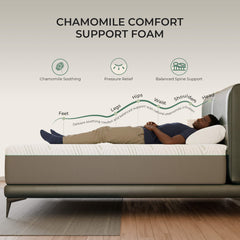 Heim Nest 12" Chamomile Memory Foam Mattress