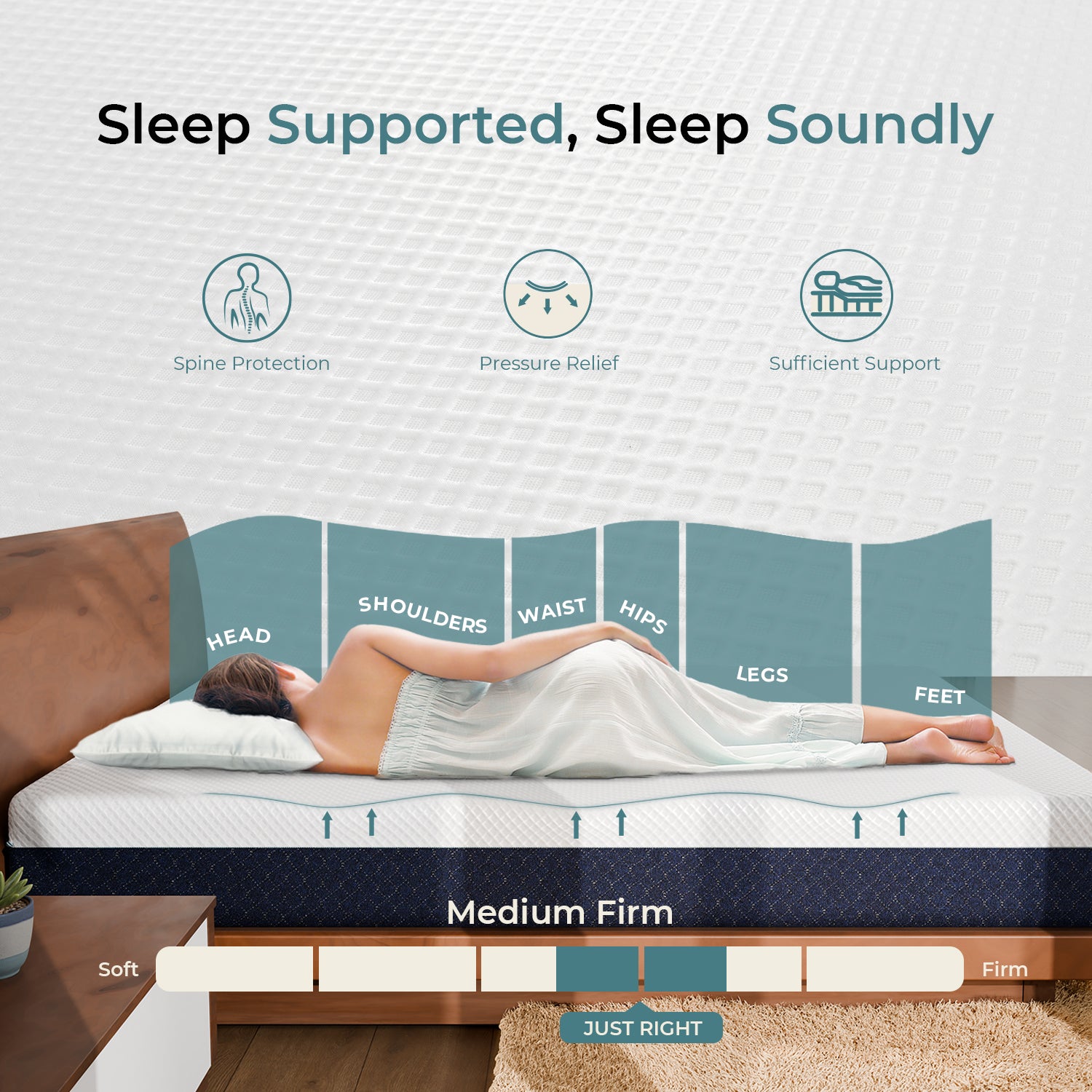 Heim Nest 12" Cooling Memory Foam Mattress