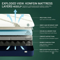Konfein 10" Nappable Memory Foam Mattress